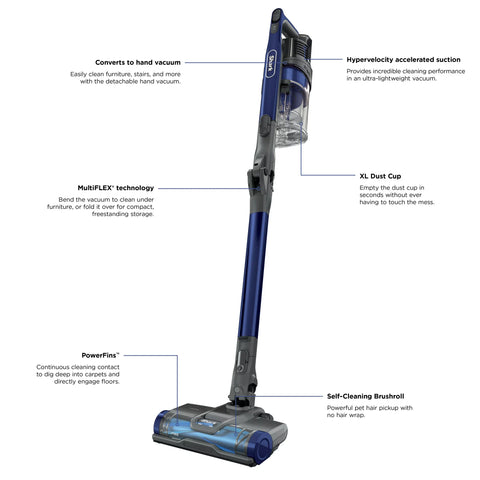 Shark Aspirateur-balai sans fil Pet Pro MultiFLEX IZ340HC - boîte ouverte