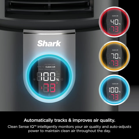 Shark Purificateur d'air 3-en-1 avec filtre HEPA HC450C - Boîte ouverte